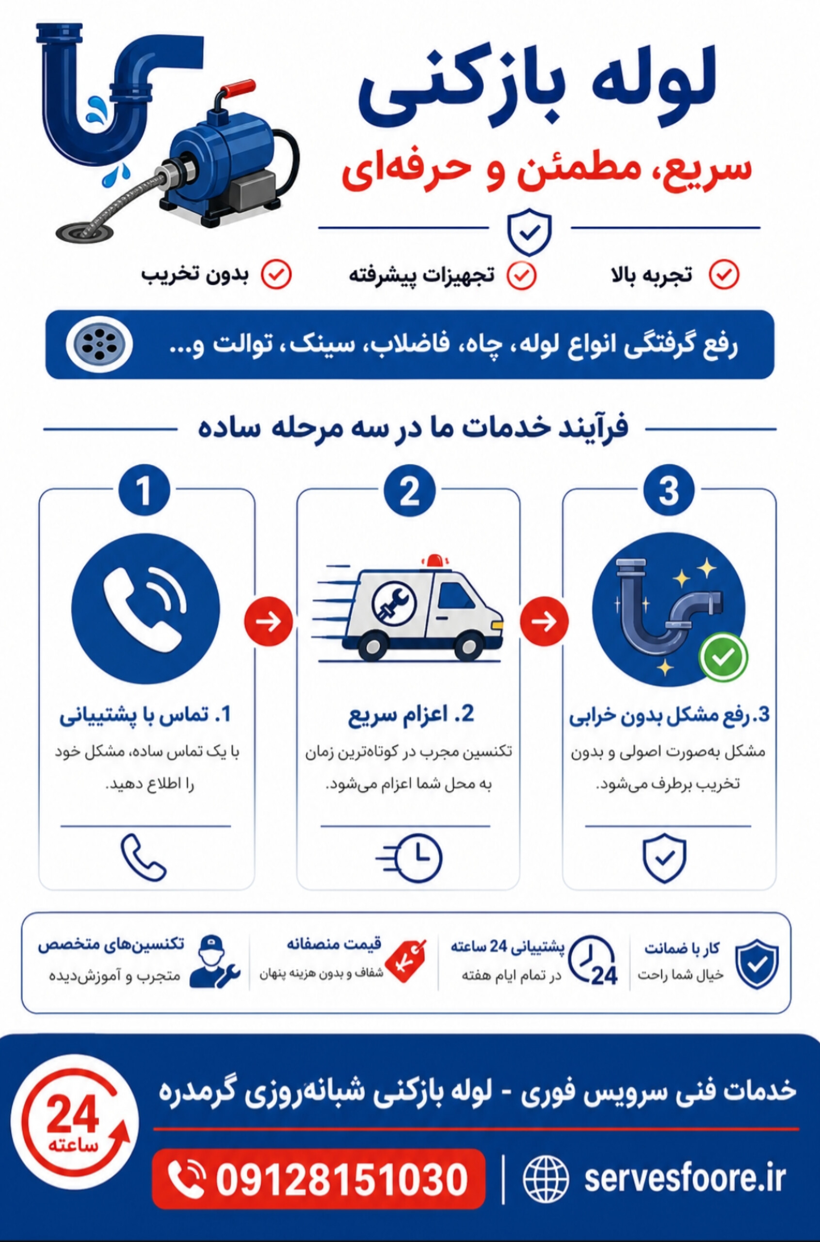 خدمات لوله بازکنی در گرمدره